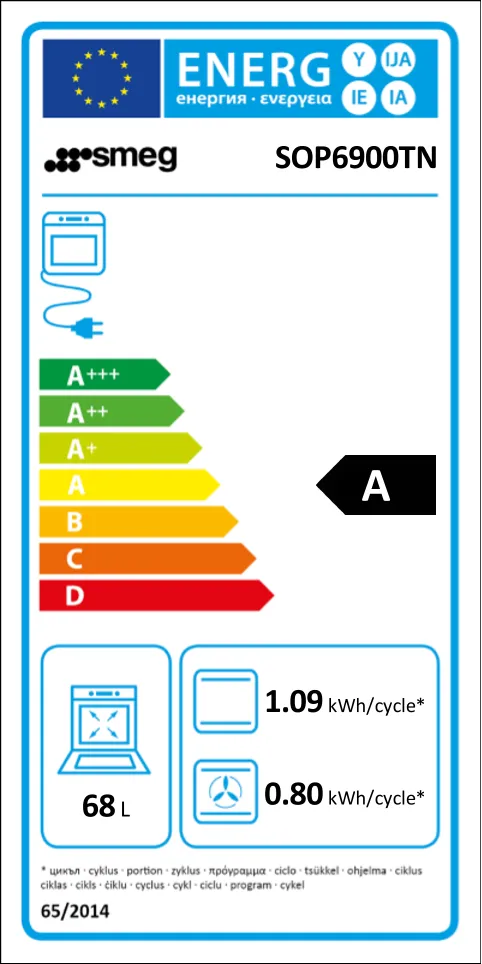 Energieklasse A - Vollständiges EU-Energielabel