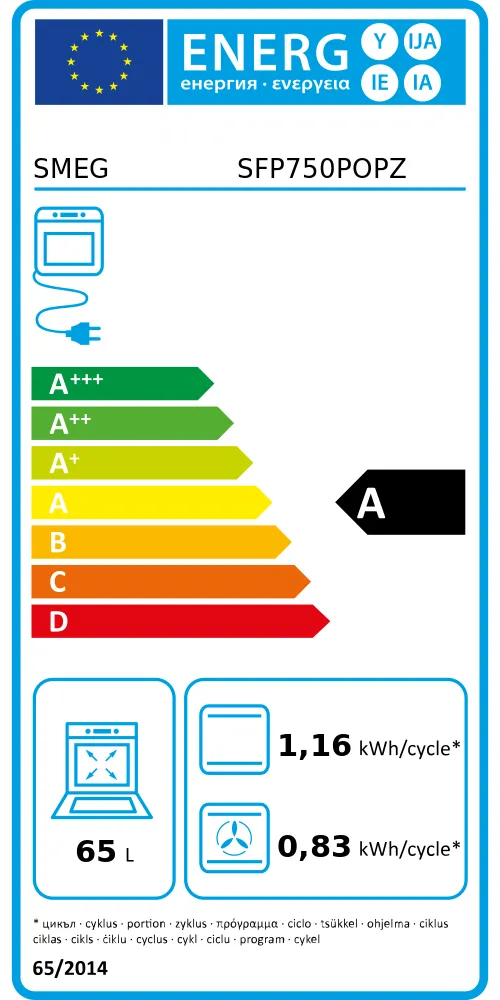 Energieklasse A - Vollständiges EU-Energielabel