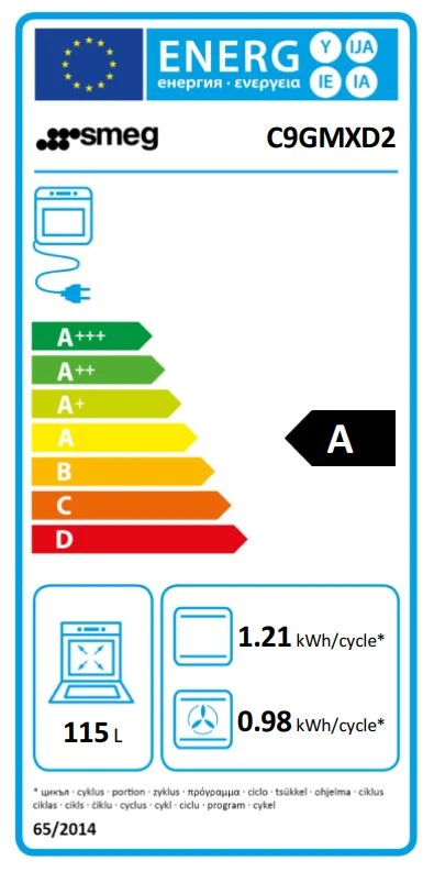 Energieklasse A - Vollständiges EU-Energielabel