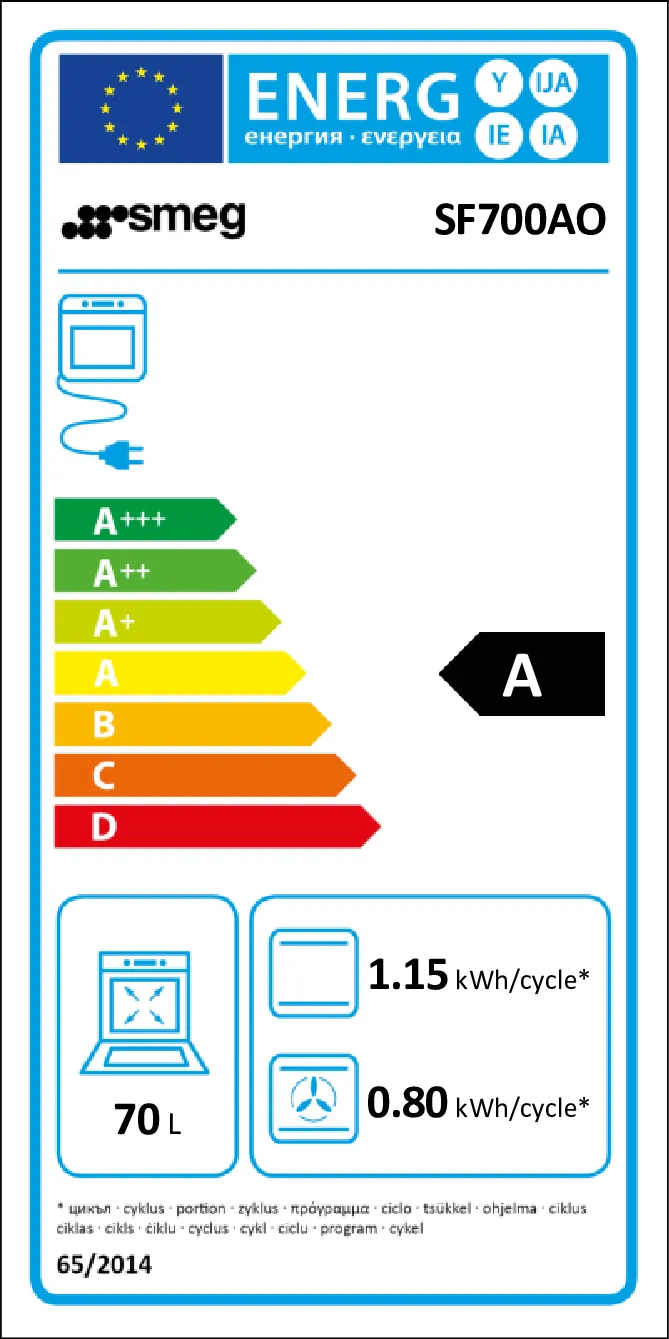 Energieklasse A - Vollständiges EU-Energielabel