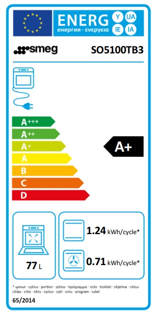 Energieklasse A+ - Vollständiges EU-Energielabel