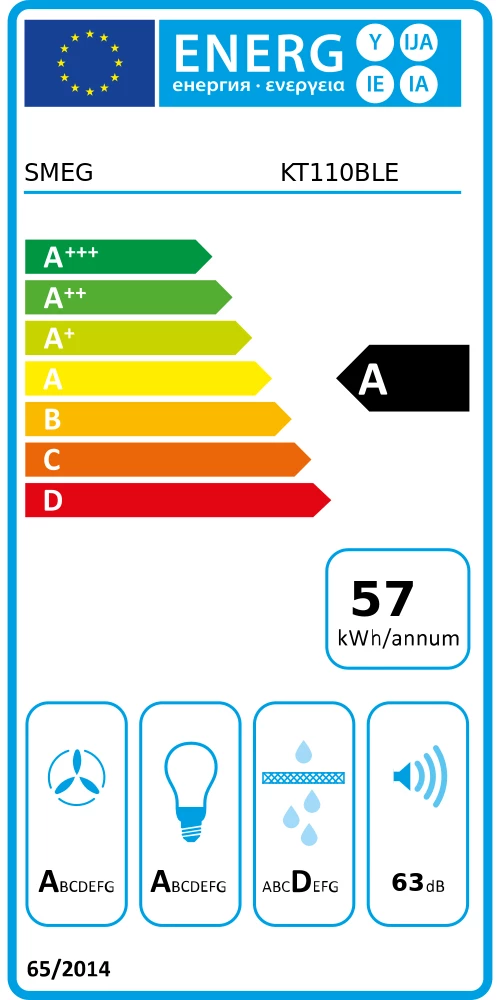 Energieklasse A - Vollständiges EU-Energielabel