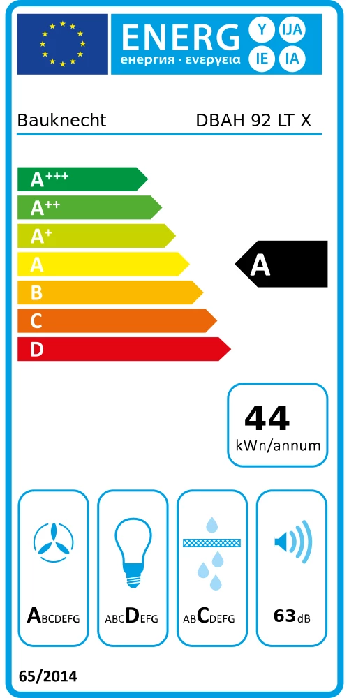 Energieklasse A - Vollständiges EU-Energielabel