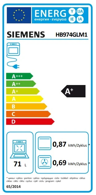 Energieklasse A+ - Vollständiges EU-Energielabel