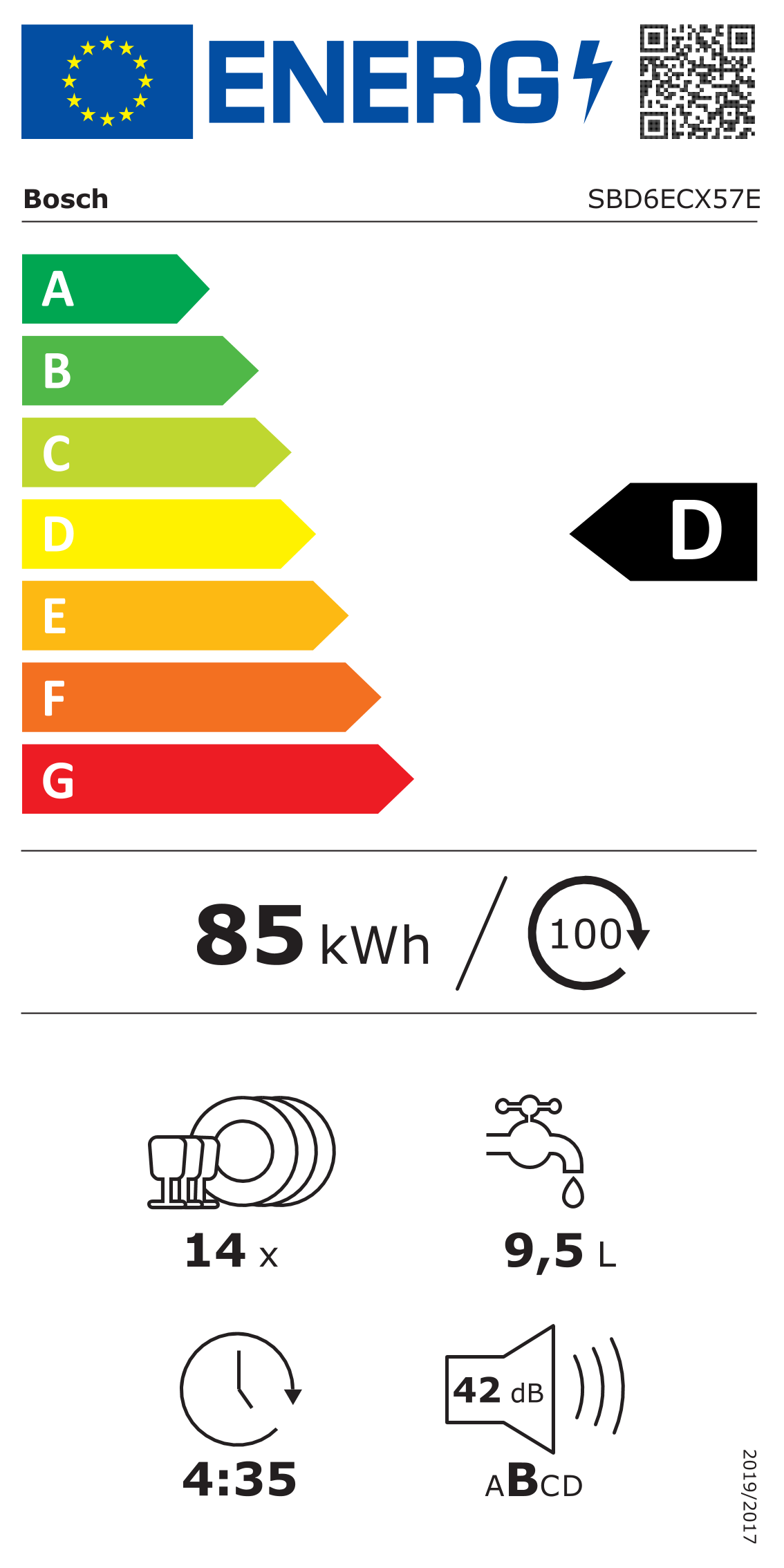 Energy Class D - Full EU energy label