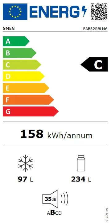 Energy Class C - Full EU energy label