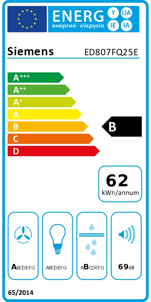 Energieklasse B - Vollständiges EU-Energielabel