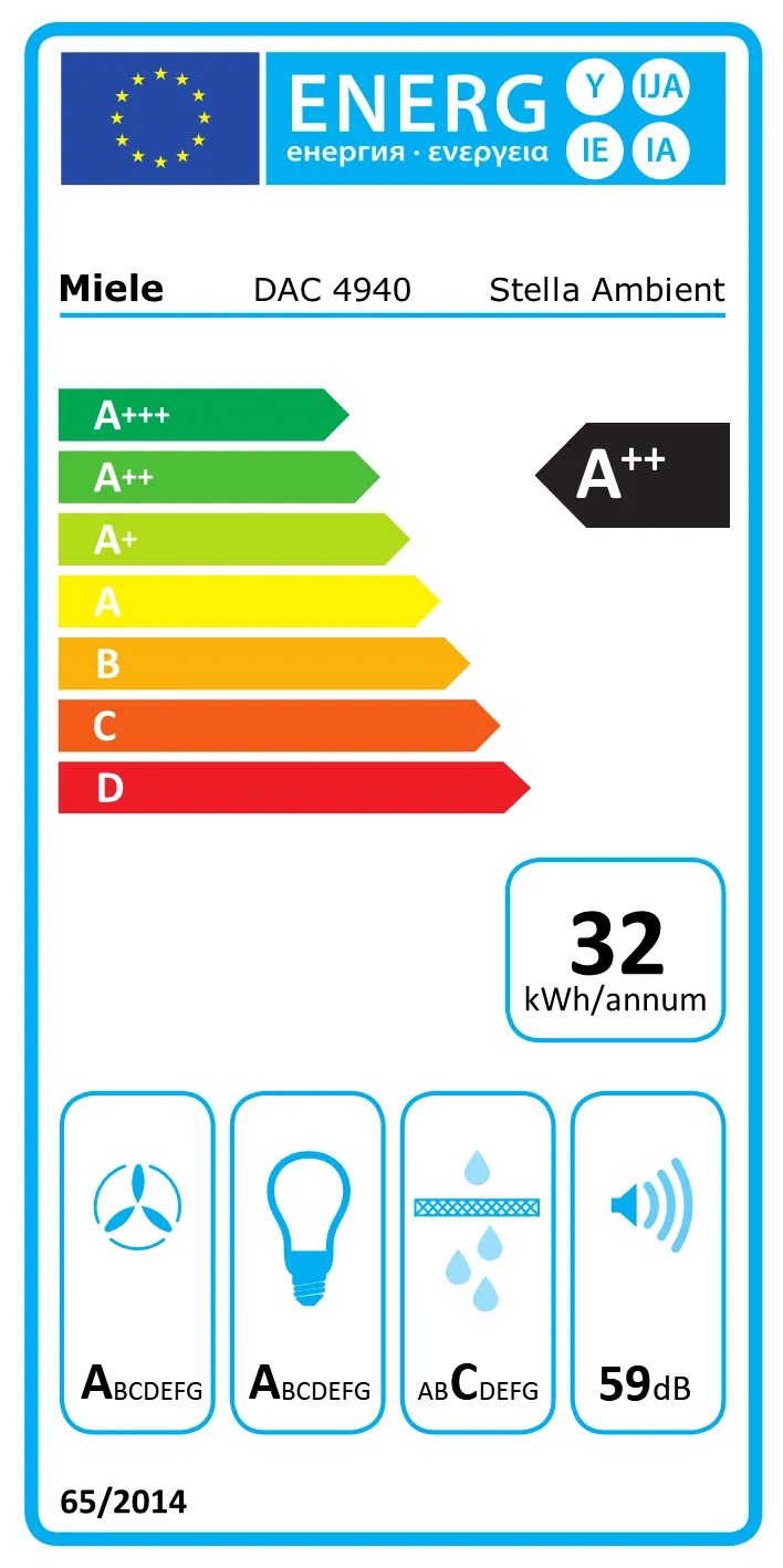 Energieklasse A++ - Vollständiges EU-Energielabel