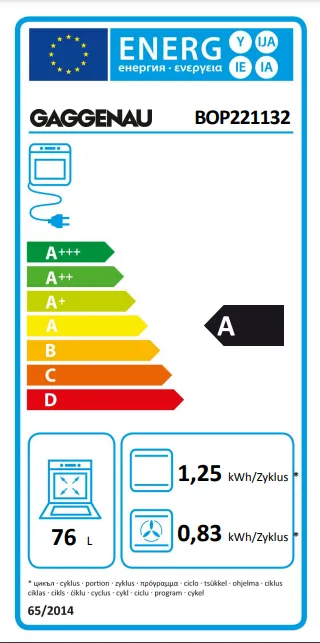 Energy Class A - Full EU energy label