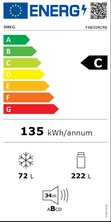 Energieklasse C - Vollständiges EU-Energielabel