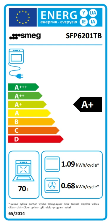 Energieklasse A+ - Vollständiges EU-Energielabel
