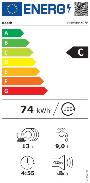 Energy Class C - Full EU energy label