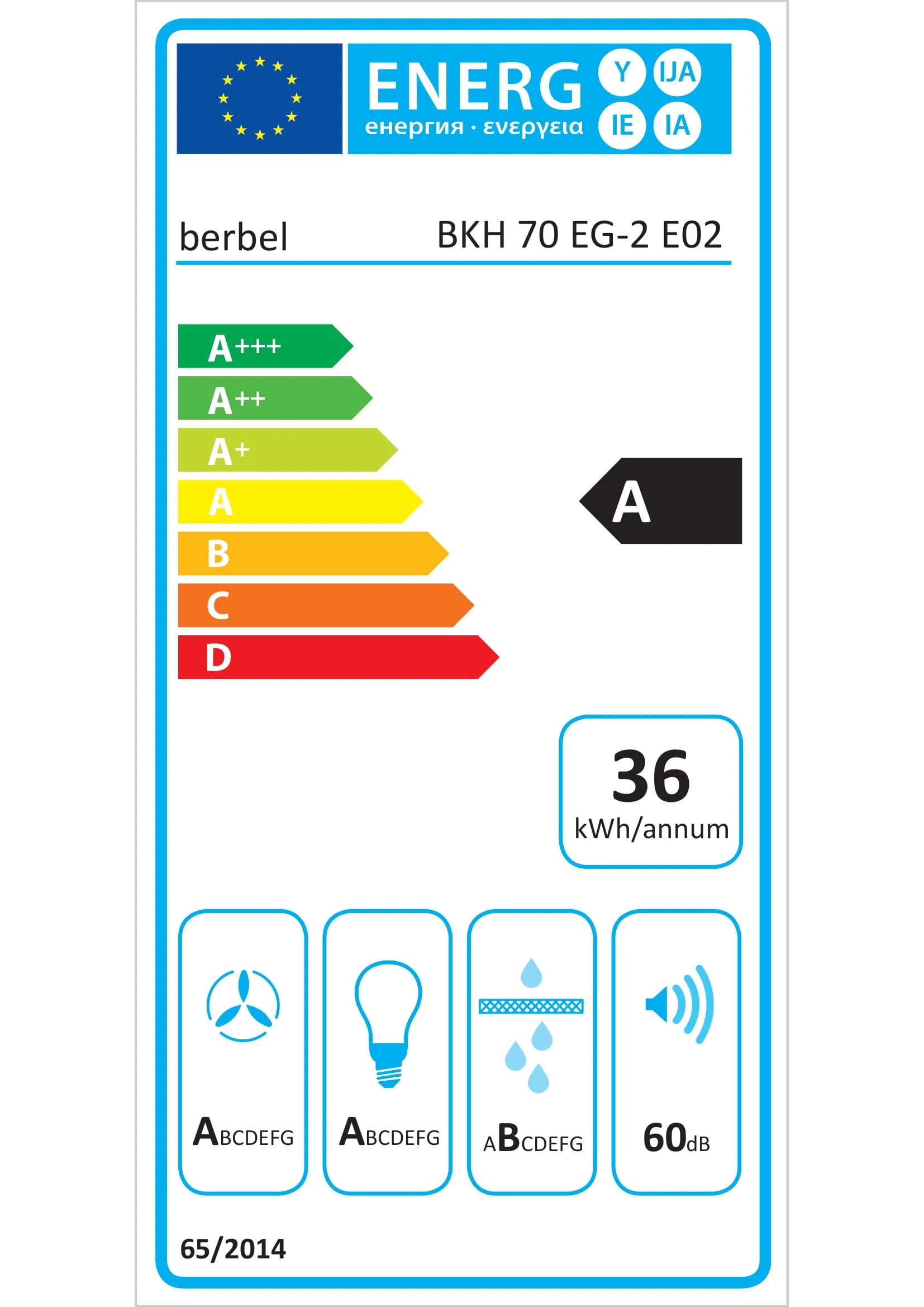 Energy Class A - mykitchens.product.energy.full_label_description