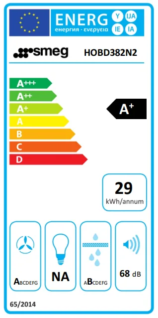 Energy Class A+ - Full EU energy label