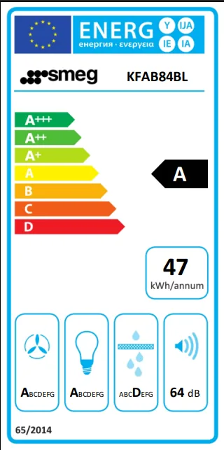 Energy Class A - Full EU energy label