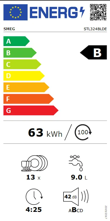 Energy Class B - Full EU energy label