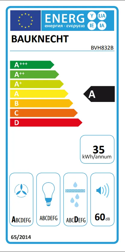 Energieklasse A - Vollständiges EU-Energielabel