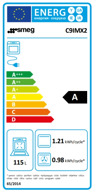 Energieklasse A - Vollständiges EU-Energielabel