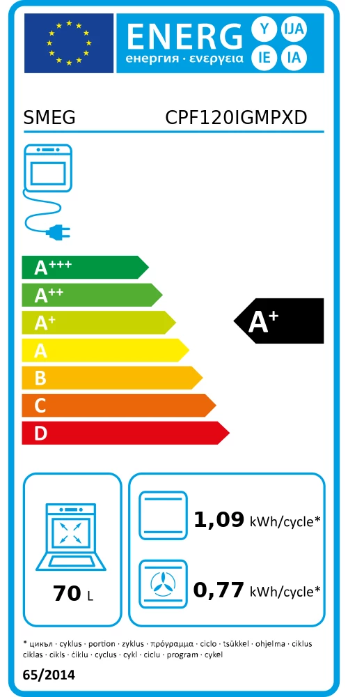 Energieklasse A+ - Vollständiges EU-Energielabel