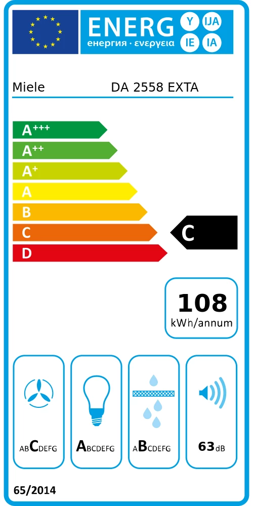 Energieklasse C - Vollständiges EU-Energielabel