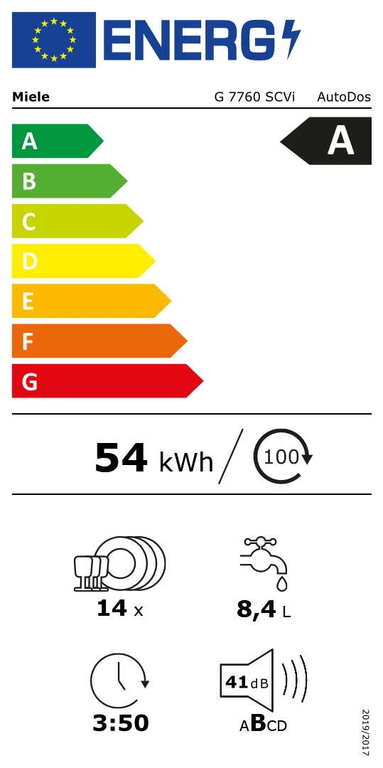 Energy Class A - Full EU energy label