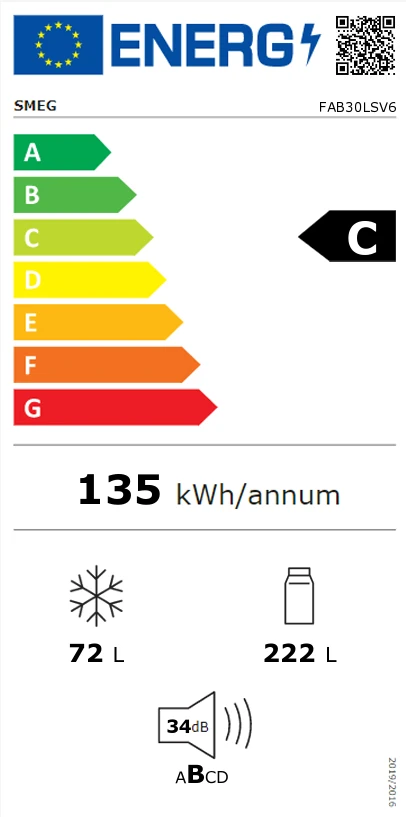 Energieklasse C - Vollständiges EU-Energielabel