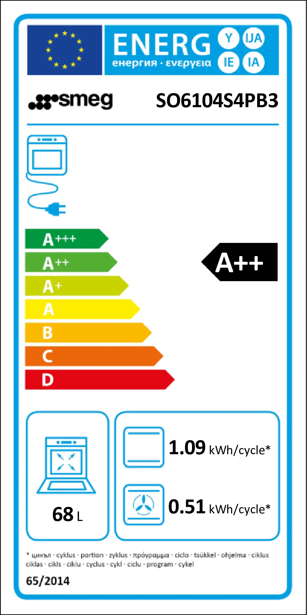 Energy Class A++ - Full EU energy label