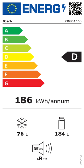Energieklasse D - Vollständiges EU-Energielabel