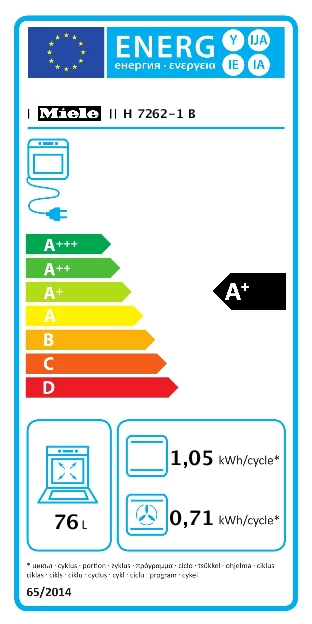 Energieklasse A+ - Vollständiges EU-Energielabel