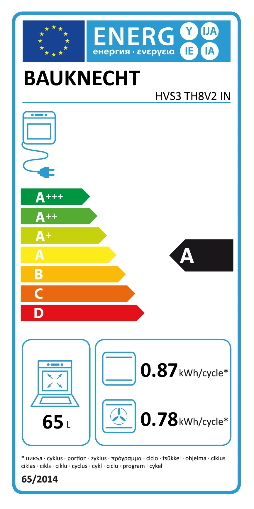 Energieklasse A - Vollständiges EU-Energielabel