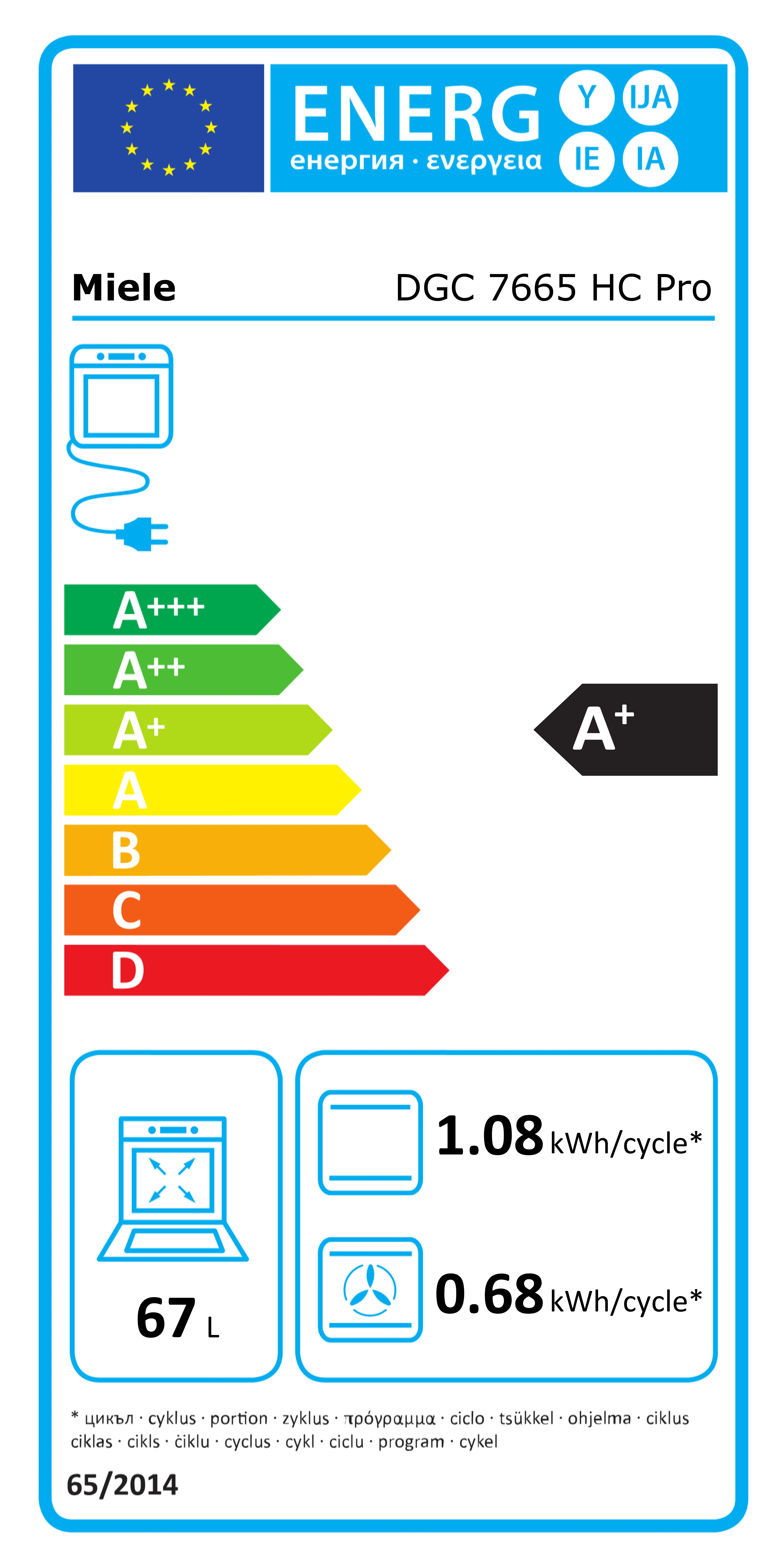 Energieklasse A+ - Vollständiges EU-Energielabel