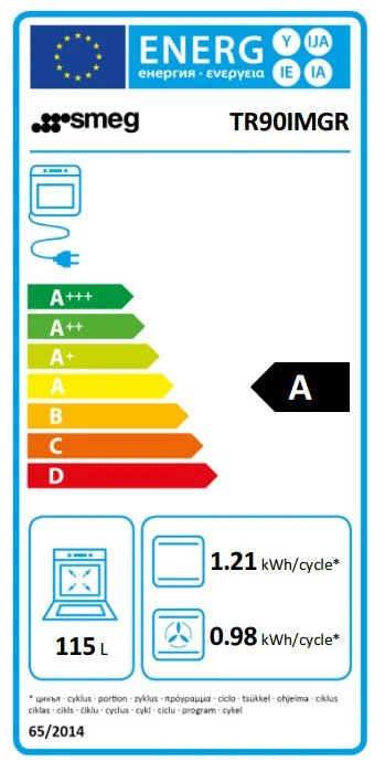 Energy Class A - Full EU energy label