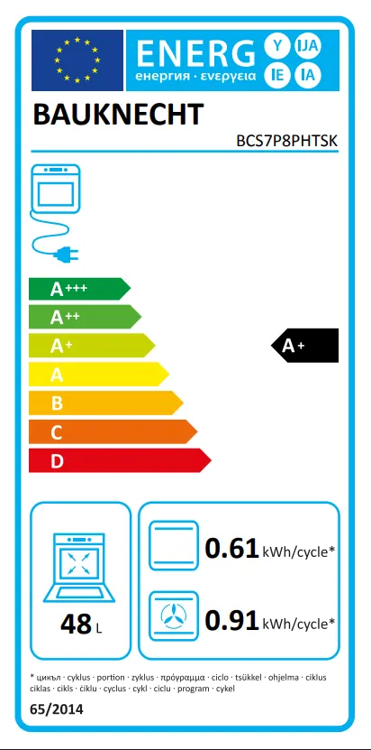 Energieklasse A+ - Vollständiges EU-Energielabel