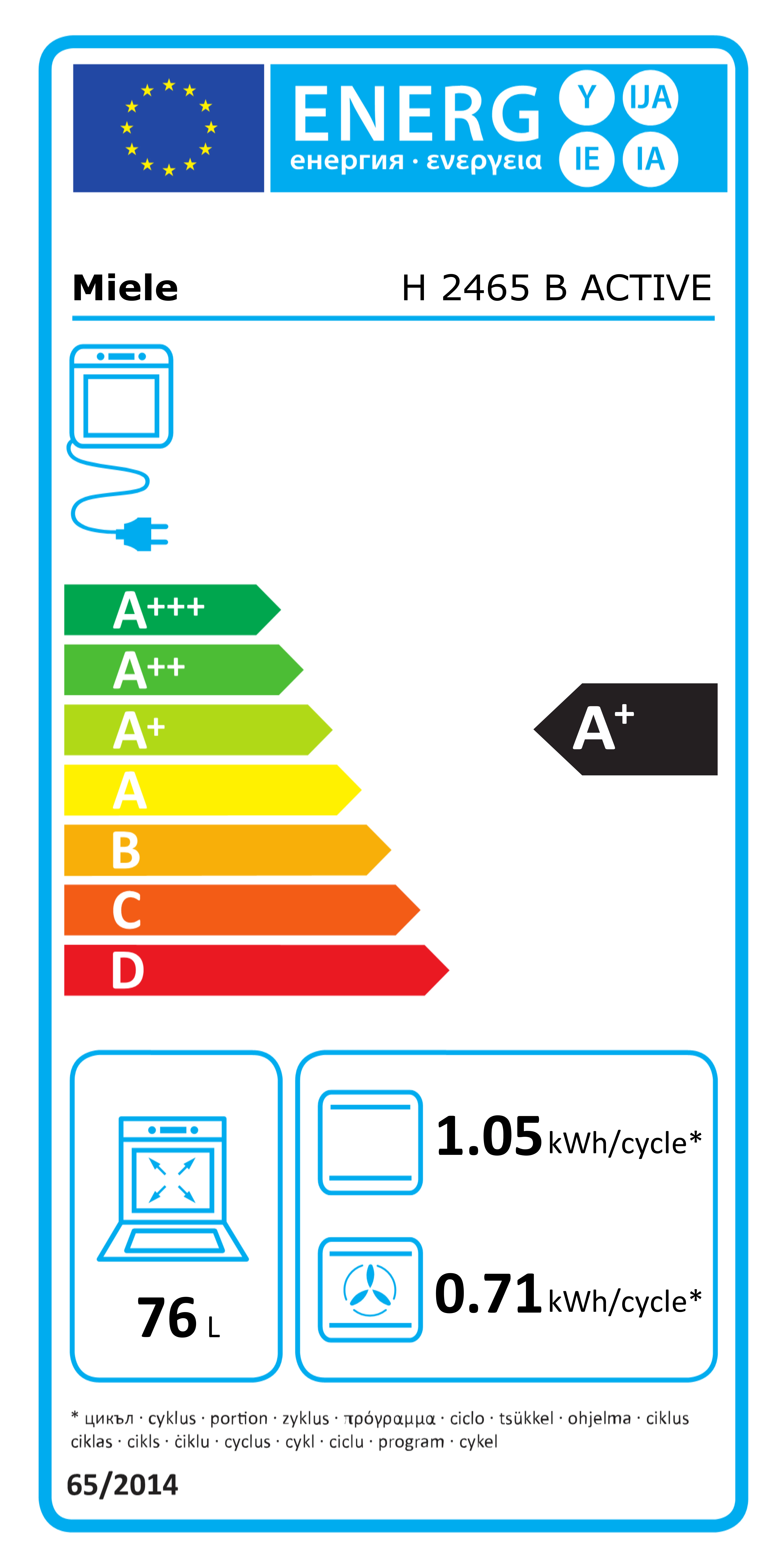 Energieklasse A+ - Vollständiges EU-Energielabel