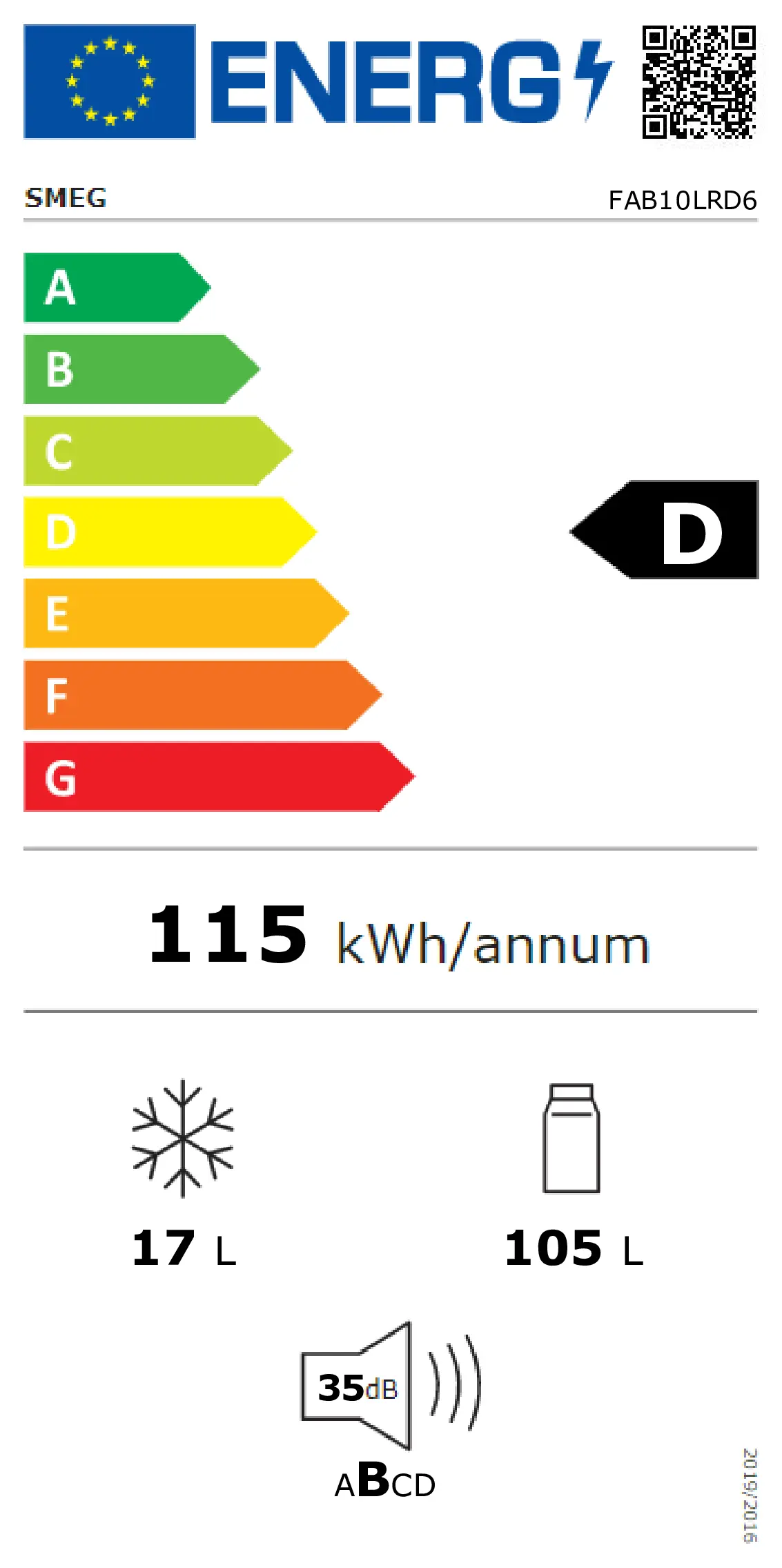 Energy Class D - Full EU energy label