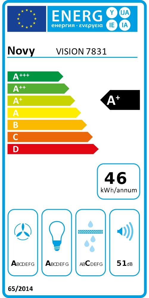 Energy Class A+ - Full EU energy label