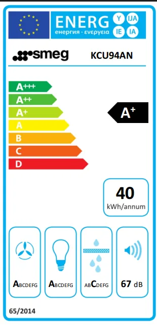 Energieklasse A - Vollständiges EU-Energielabel