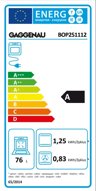 Energy Class A+ - Full EU energy label