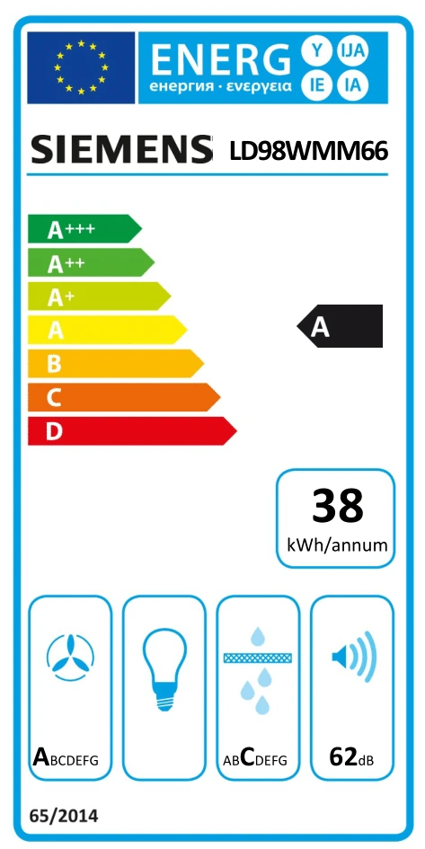 Energieklasse A - Vollständiges EU-Energielabel