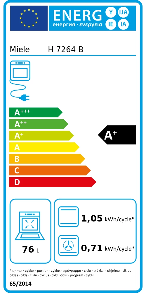 Energieklasse A+ - Vollständiges EU-Energielabel