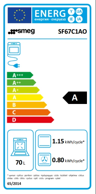 Energy Class A - Full EU energy label
