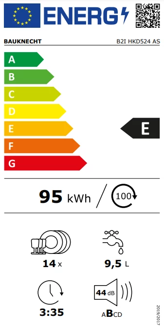 Energy Class E - Full EU energy label
