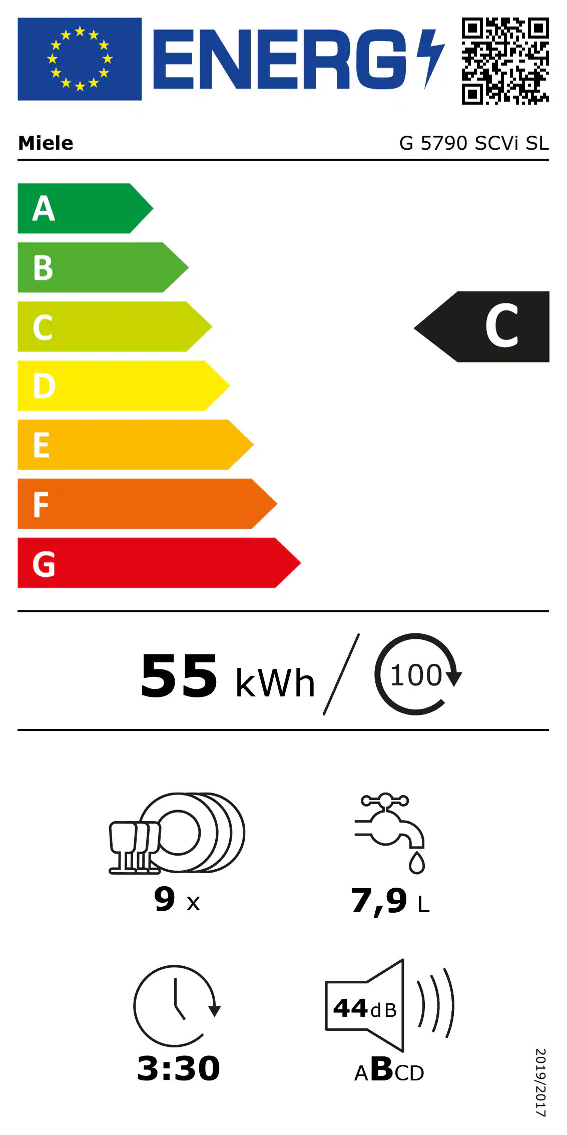 Energy Class C - Full EU energy label