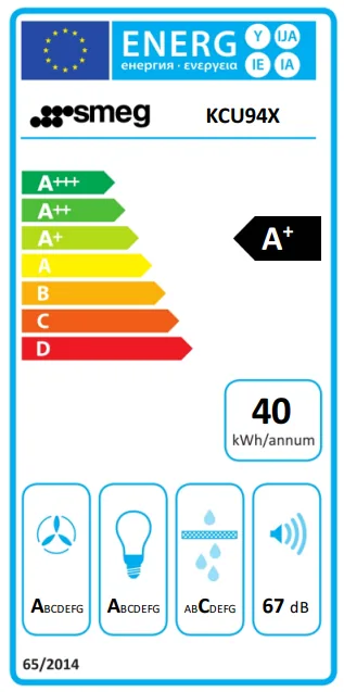Energieklasse A - Vollständiges EU-Energielabel