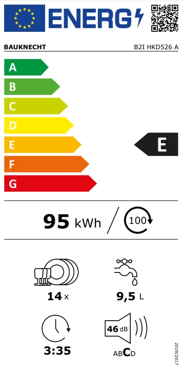Energy Class E - Full EU energy label