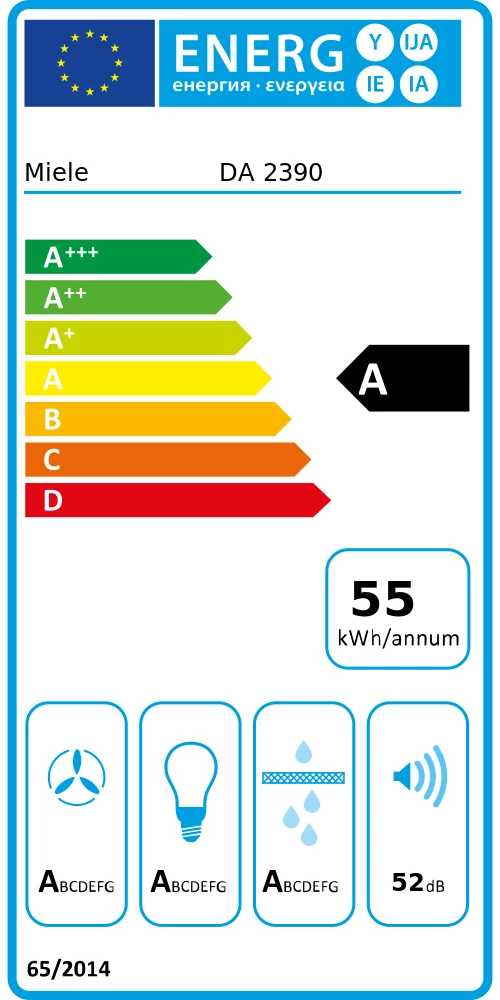 Energieklasse A - Vollständiges EU-Energielabel