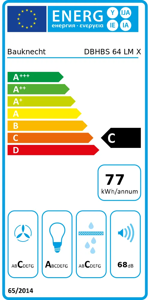 Energy Class C - Full EU energy label