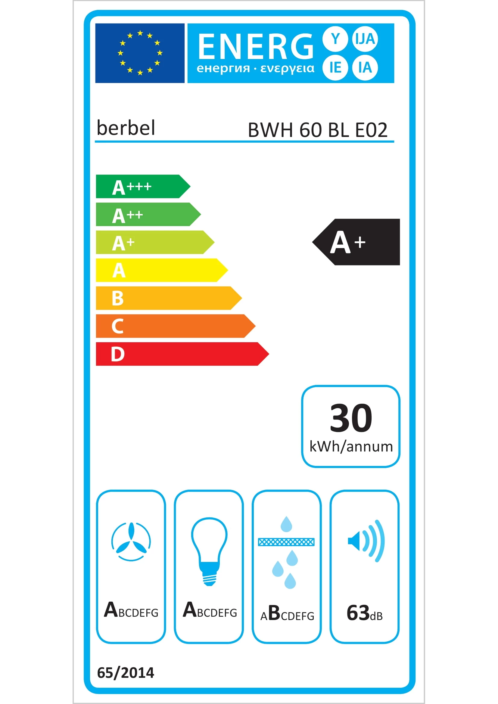 Energy Class A+ - Full EU energy label