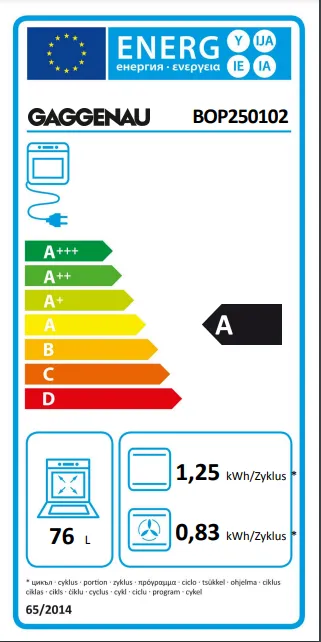 Energy Class A - Full EU energy label