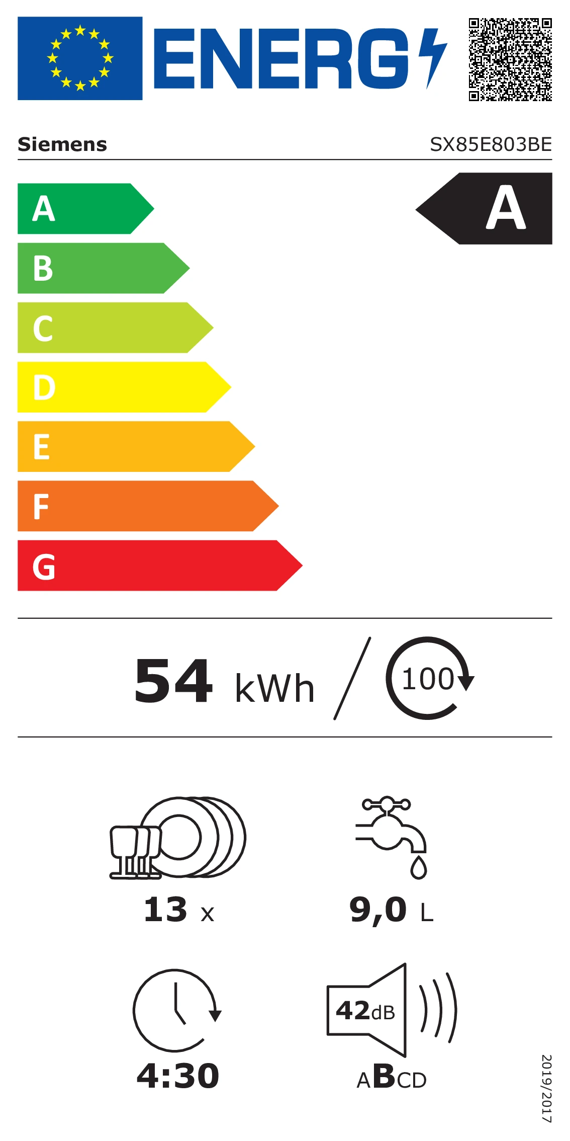 Energieklasse A - Vollständiges EU-Energielabel